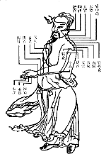 small intestine meridian